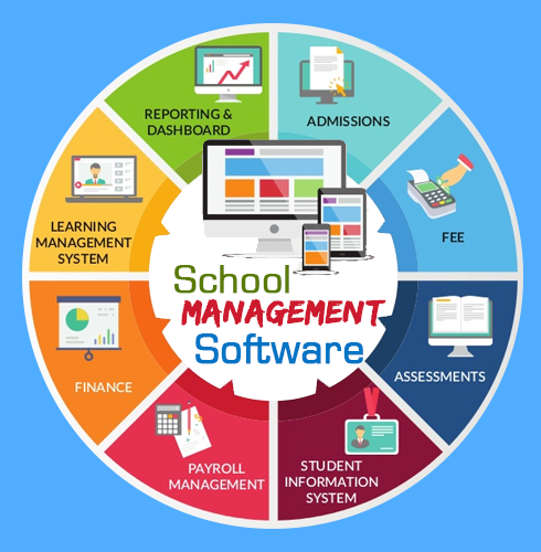 School Management Website
